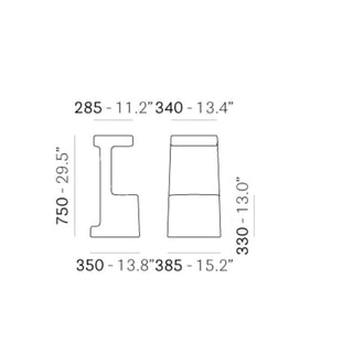 Pedrali Serif 860 sgabello da bar/giardino - Acquista ora su ShopDecor - Scopri i migliori prodotti firmati PEDRALI design